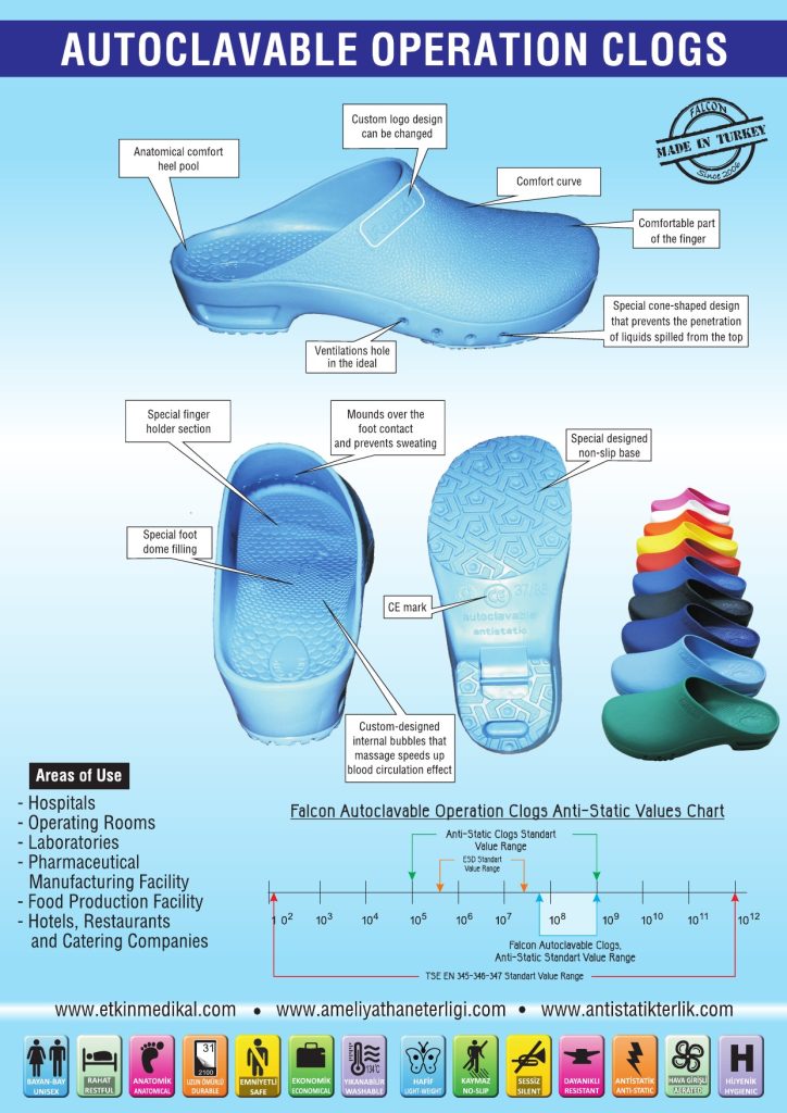 OT Theatre Room Clogs